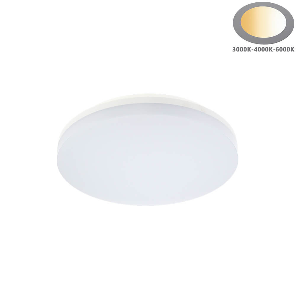 LED Осветително Тяло за Таван - Кръгъл - Image 5